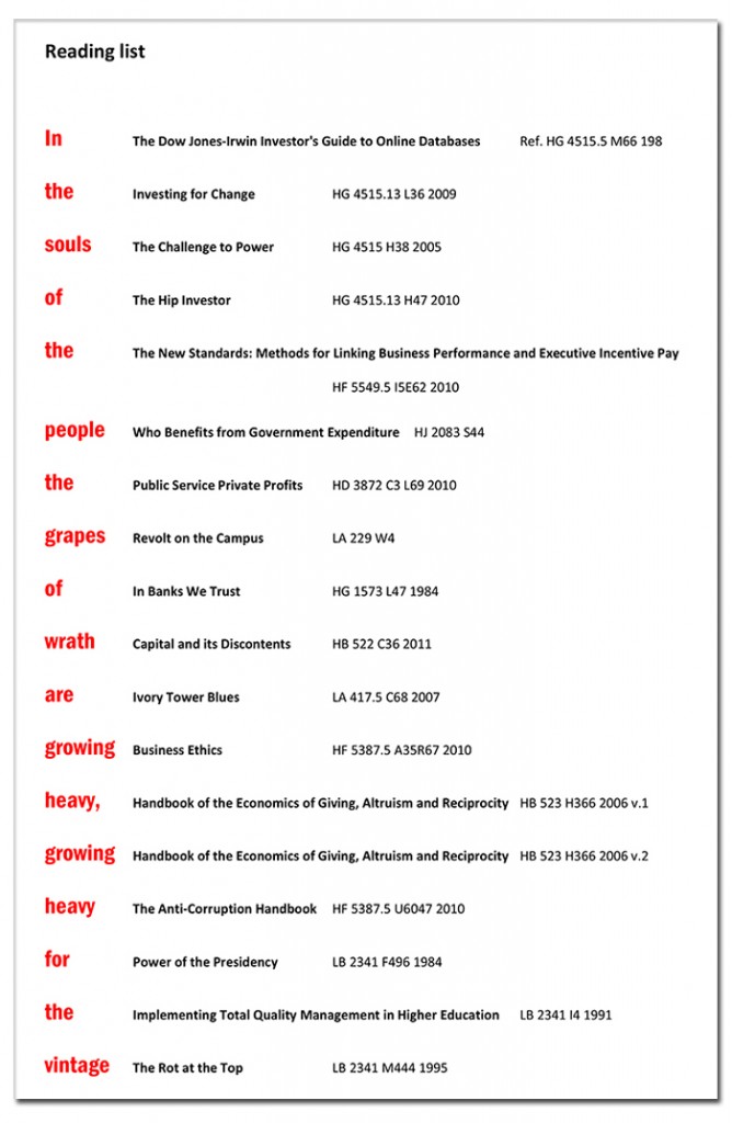 Figure 3. Reading list (2012)